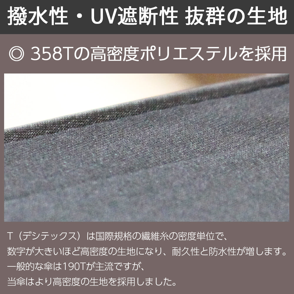 【電動フルオート傘】 全自動 折りたたみ傘 特許 電気式 自動開閉