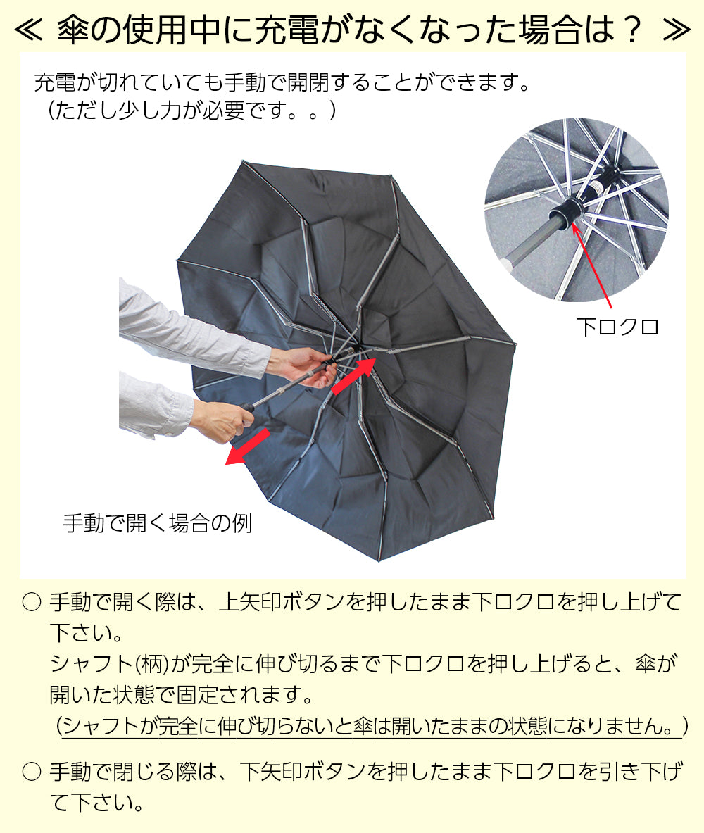 【電動フルオート傘】 全自動 折りたたみ傘 特許 電気式 自動開閉