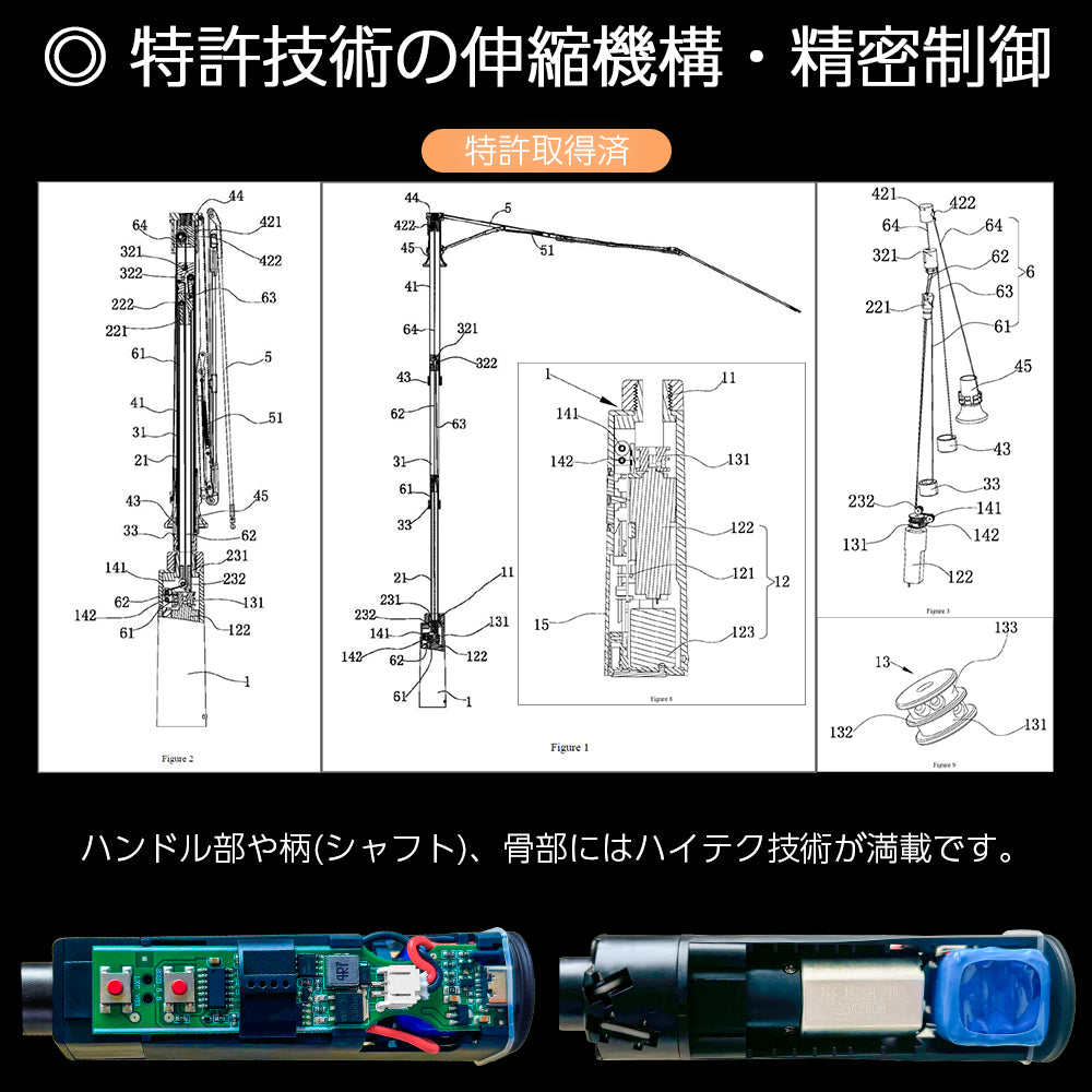 【電動フルオート傘】 全自動 折りたたみ傘 特許 電気式 自動開閉