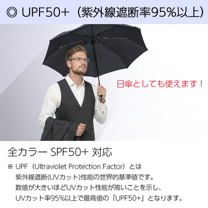 【男の携帯傘】 折りたたみ傘 超軽量 カーボン 晴雨兼用 形状記憶生地 手動式 8本骨