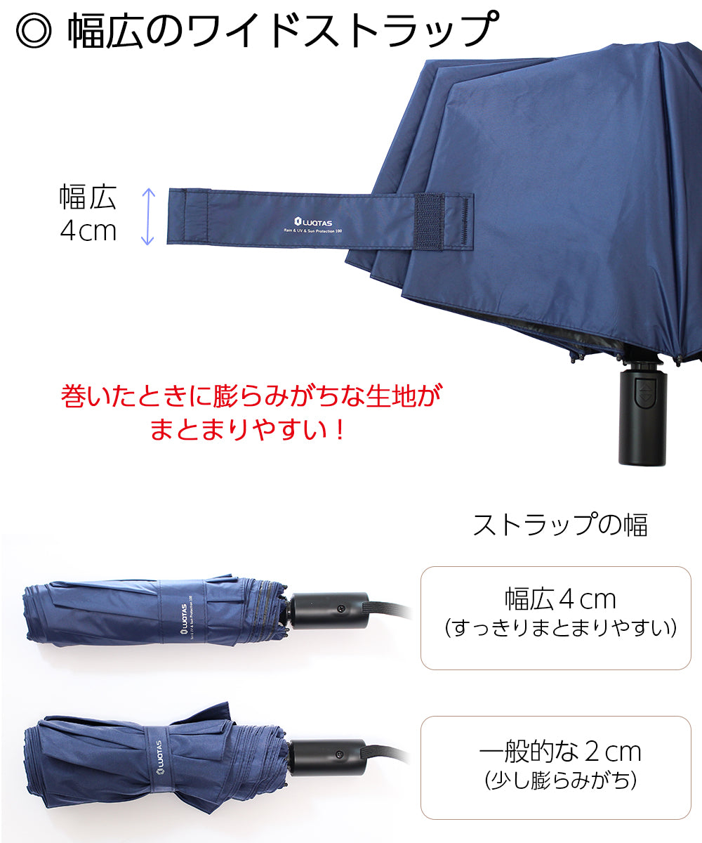 ETRE TOKYO popup 限定 ポップアップ 傘 日傘 折りたたみ傘 ETRE TOKYO popup 限定 ポップアップ 傘 日傘 折りたたみ傘