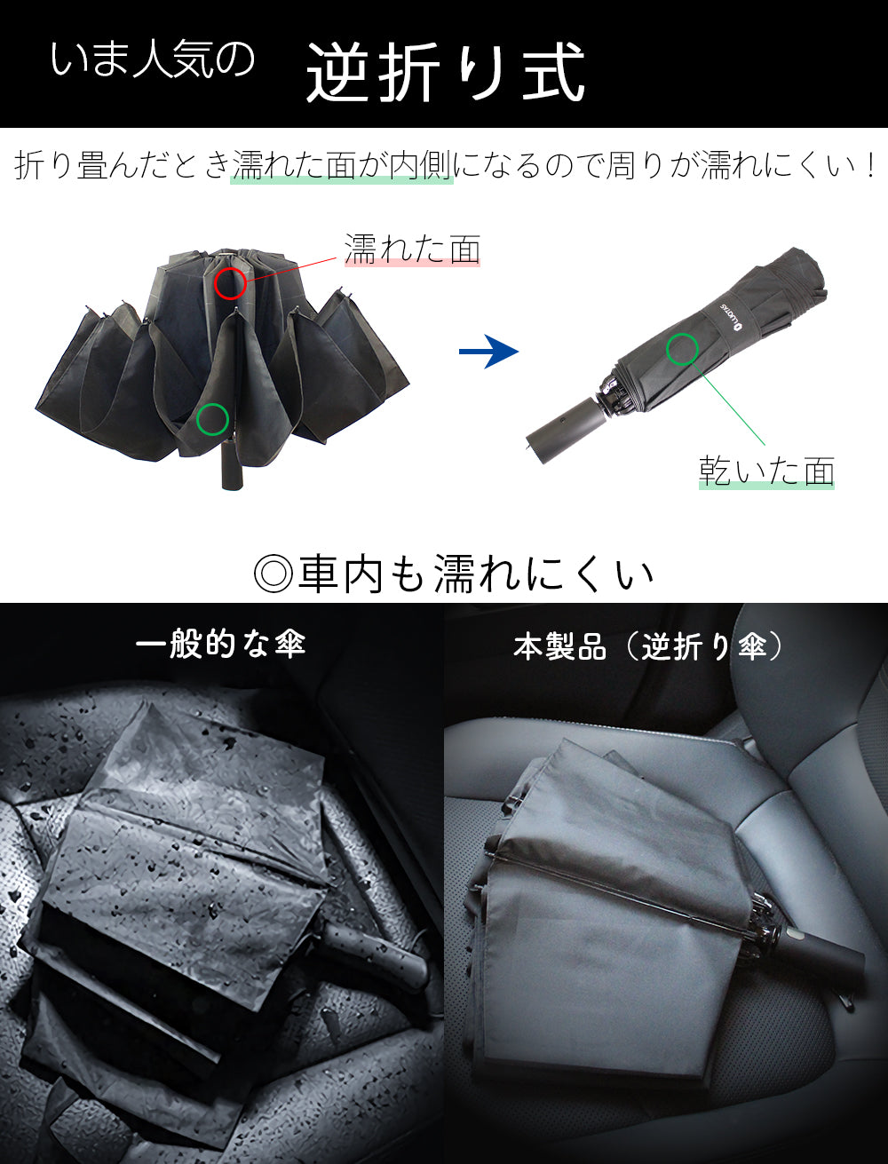 【男の折り畳み傘】特大 140cm 自動開閉 逆折り式 折りたたみ傘