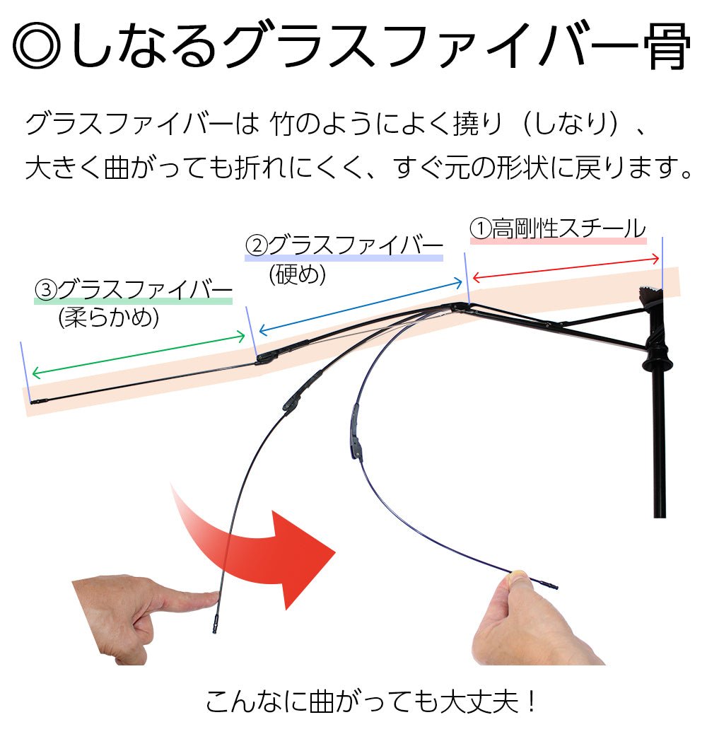 【男の折り畳み傘】特大 140cm 自動開閉 逆折り式 折りたたみ傘